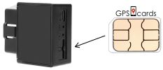 GPS Cards PREPAID Sim for GF07 Mini GPS Tracker/ Hybrid Maps/ Geofences